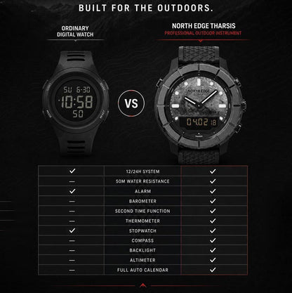 NORTH EDGE THARSIS Outdoor Tactical Digital Watch Carbon Fiber Case 304 Stainless Steel Bezel Barometer Mars-patterned 50M Waterproof Men's Watch
