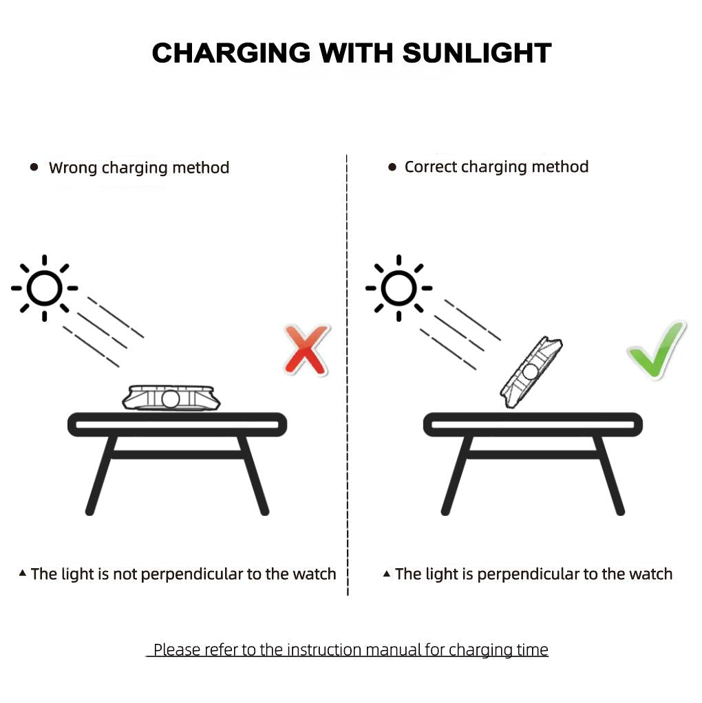 MACH Solar Power Waterproof Watch Outdoor Adventure Military Style Impact resistant - NORTHEDGE
