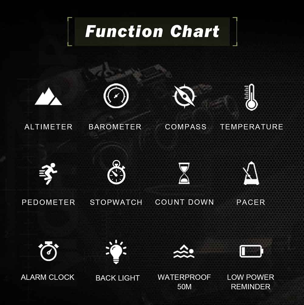 NORTH EDGE APACHE-CF Carbon fiber case zinc alloy bezel outdoor tactical LCD digital watch military style compass altimeter barometer 50M waterproof