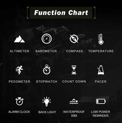NORTH EDGE APACHE-CF Carbon fiber case zinc alloy bezel outdoor tactical LCD digital watch military style compass altimeter barometer 50M waterproof